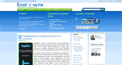 Desktop Screenshot of ahawks.ru